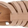 Women's Flat Sandals