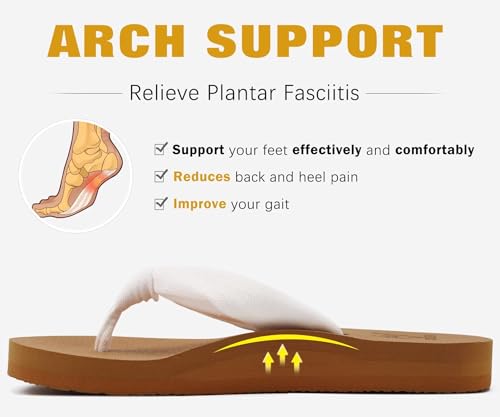 Flip Flops for Women with Arch Support Yoga Mat Comfortable Summer Beach Walking Thong Cushion Sandals Slip On Indoor Outdoor