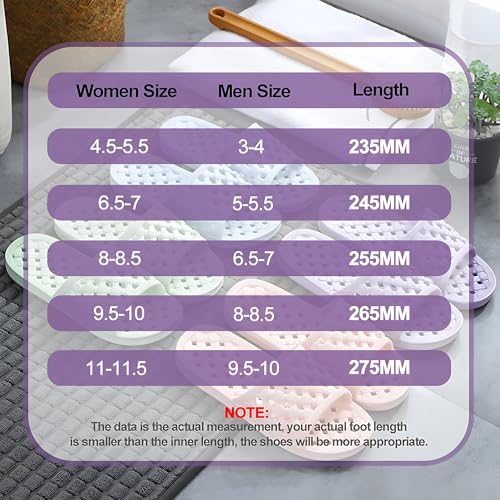 Shower Shoes Quick Drying Slippers for Women Men, Non Slip House Shoes Cushioned Thick Sole Bathroom Slippers Indoor Outdoor
